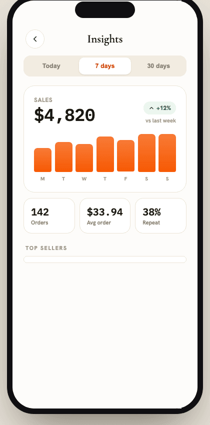 The merchant app's insights screen.